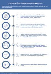 UKOM Sum na okužbo koronavirus protokol za državljane